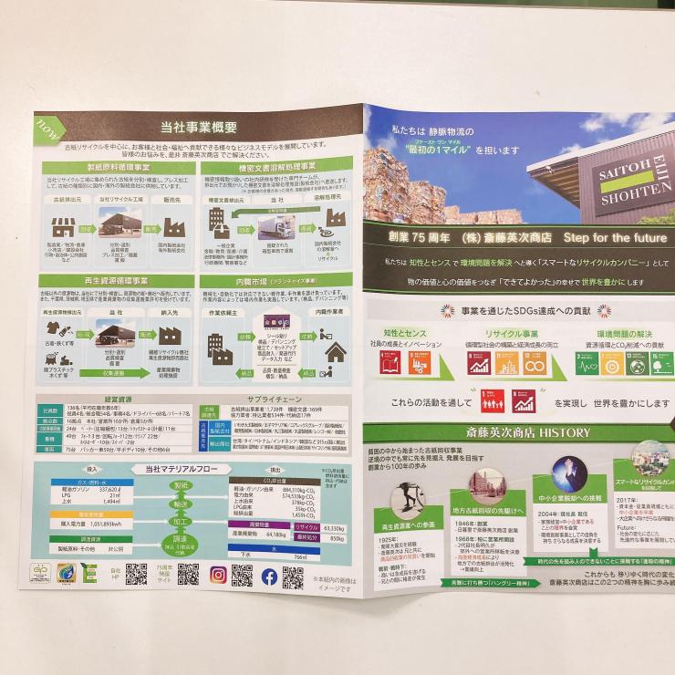 クリックで拡大します