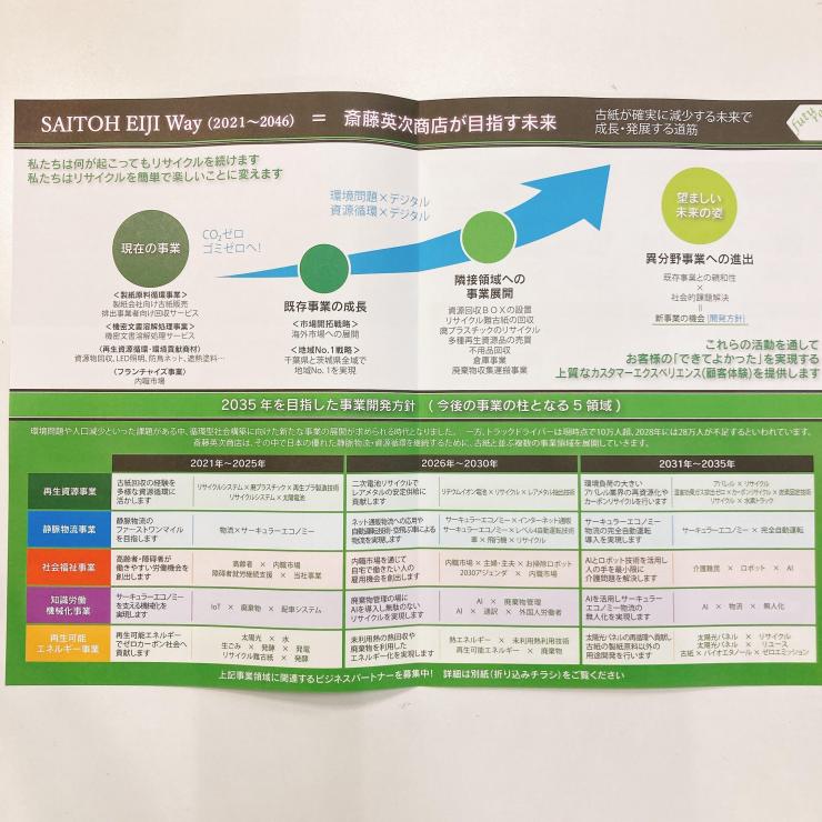 クリックで拡大します