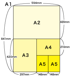 寸法 a4 サイズ