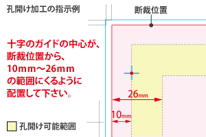 孔開け加工の指示の仕方