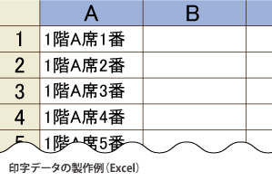 No.入れ加工の指示の仕方