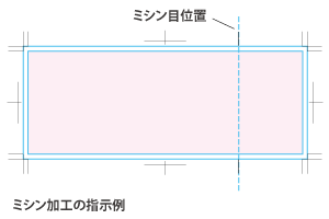 ミシン加工の指示の仕方