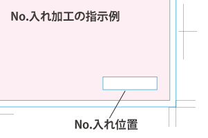 No.入れ加工の指示の仕方