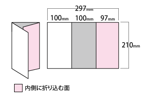 A4サイズ巻き3つ折りの場合