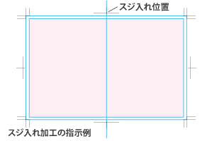 スジ入れ加工の指示の仕方