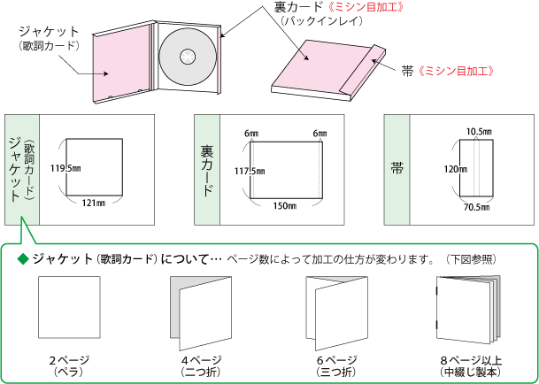 Cdジャケットオフセット印刷 型抜き クリアファイル印刷のことなら