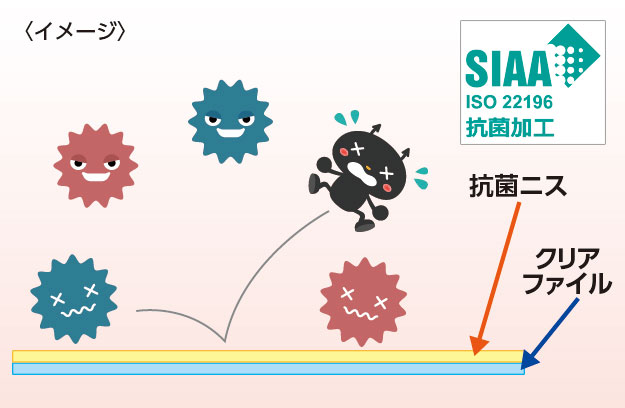 オリジナルクリアファイル抗菌印刷