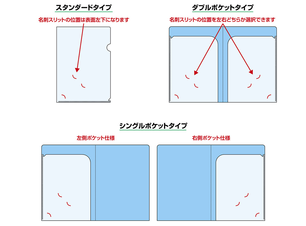 名刺スリットについて