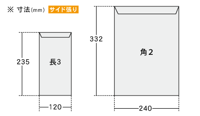 封筒サイズのイメージ