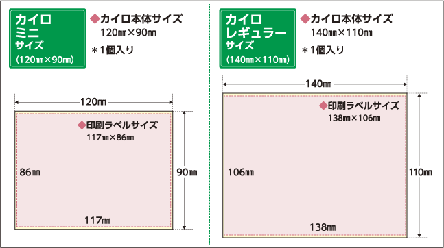 サイズ一覧