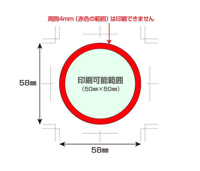 丸型展開図