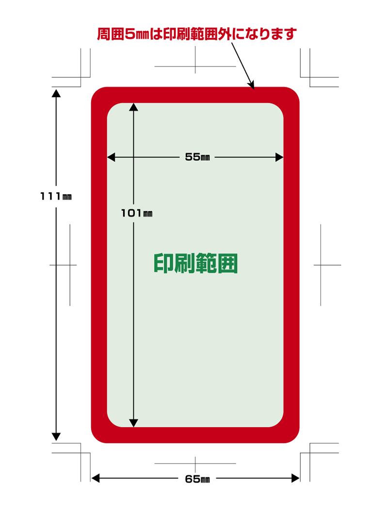 モバイルバッテリーテンプレート展開図