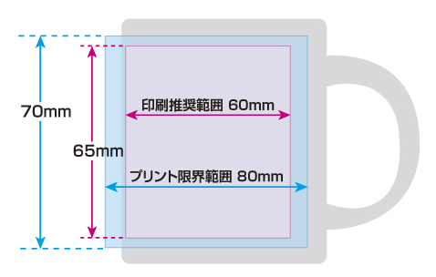 印刷範囲(ショートサイズ）
