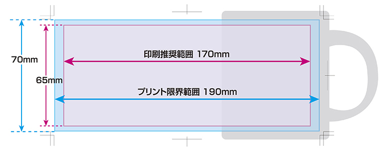 印刷範囲（ワイドサイズ）