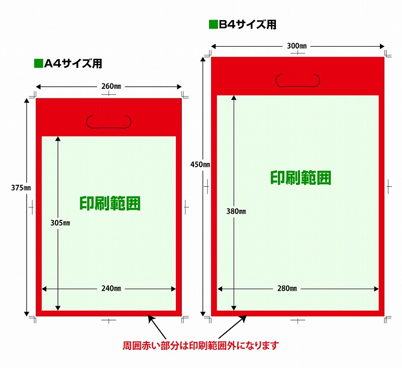 不織布バッグテンプレート展開図