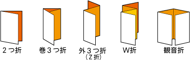 折加工一覧