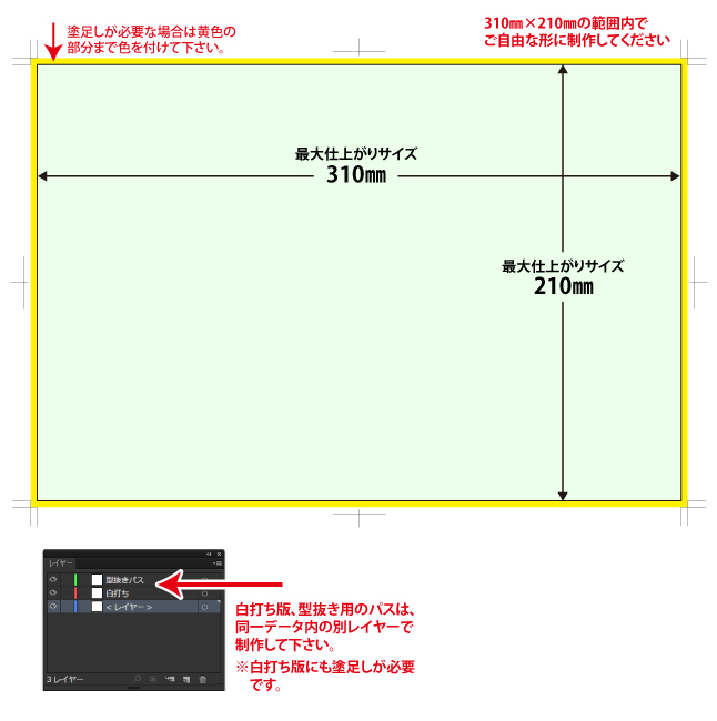 PPまな板テンプレートオリジナルカットサイズ展開図