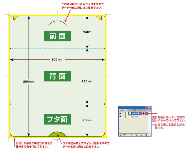 PPマスクケーステンプレート展開図