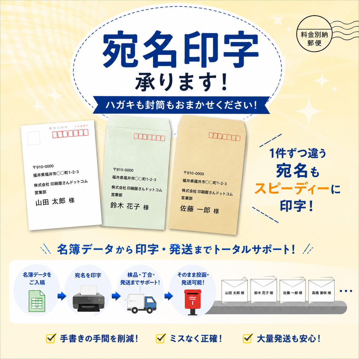 料金後納・料金受取人払いサービス