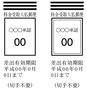 料金 受取 人 払い テンプレート