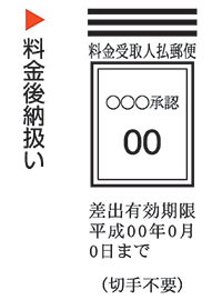 料金後納扱いマーク