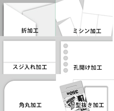 その他各種加工サービス