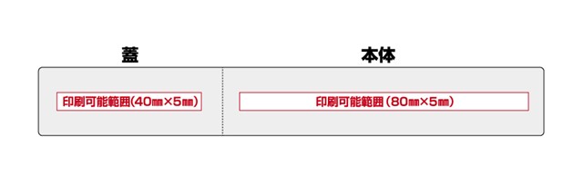 コンパクトスティックファンテンプレート展開図