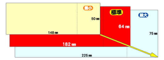 チケットテンプレートサイズ
