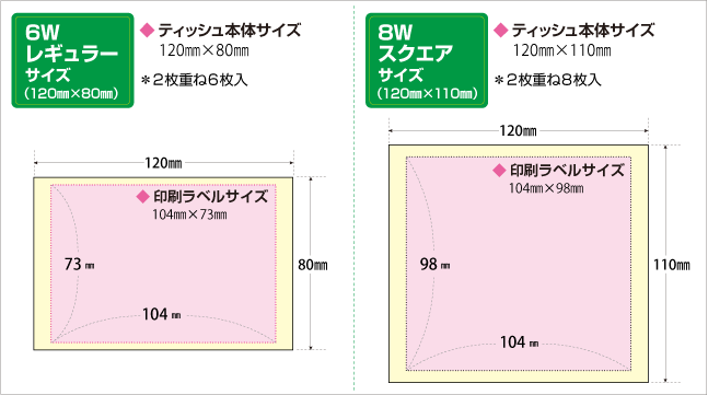 サイズ一覧